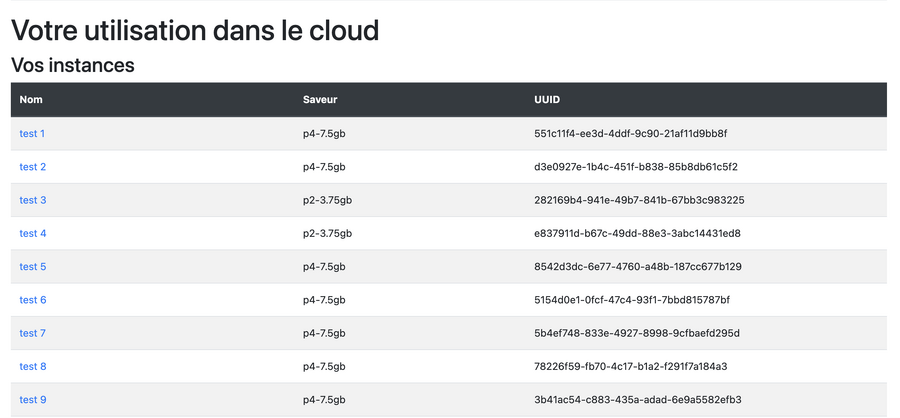 Tableau vos instances.png