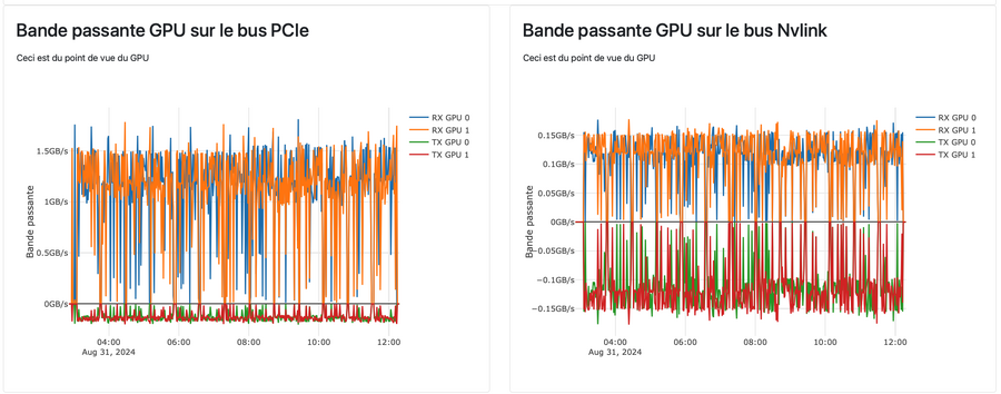 Bande passante-GPU.png